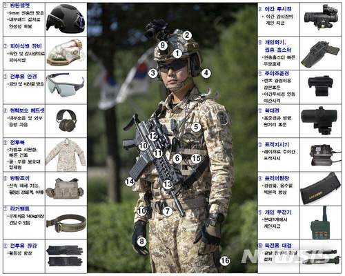 【서울=뉴시스】육군이 추진하고 있는 워리어 플랫폼.