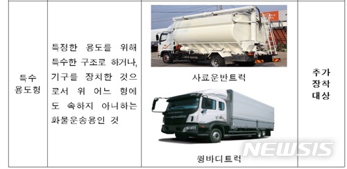 【서울=뉴시스】화물차 특수용도형 (제공=국토교통부)