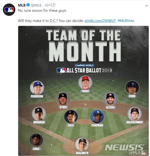 【서울=뉴시스】 메이저리그(MLB) 사무국이 선정한 6월 포지션별 최고의 선수. (사진 = MLB 공식 트위터 캡처) 