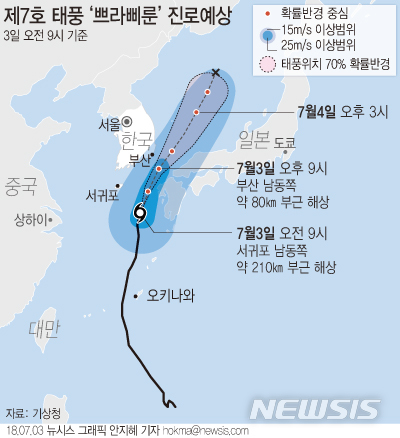 【서울=뉴시스】안지혜 기자 = 3일 기상청은 '쁘라삐룬' 태풍이 이날 오전 9시 기준 서귀포 남동쪽 약 210㎞ 부근 해상에서 시속 24㎞로 북북동 방향으로 이동하는 것으로 관측했다. hokma@newsis.com