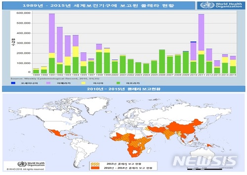 【서울=뉴시스】콜레라 현황.2018.07.04(제공=질병관리본부)
