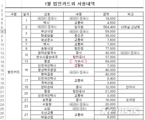 【서울=뉴시스】 2014년 1월 청해진해운의 법인카드 사용내역에 '기무사'라고 표기돼 있다.(제공=천정배 의원실)