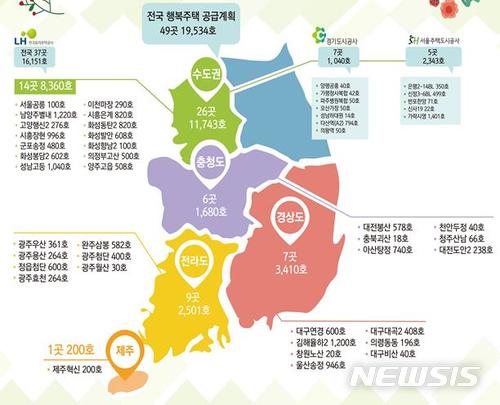【서울=뉴시스】2018년 행복주택 입주자 모집 지구 (제공=국토교통부) 