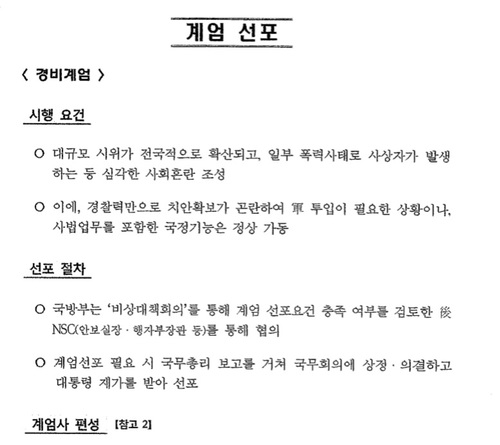 【서울=뉴시스】 기무사령관이 헌재의 탄핵심판 결정을 앞둔 2017년 3월 초 '전시 계엄 및 합수업무수행방안'이라는 제목으로 작성한 문서.(제공=이철희 의원실)