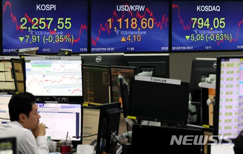 美中 무역전쟁 공포에 아시아 증시 동반 하락