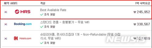 해외호텔 예약 비교사이트 - 광고금액