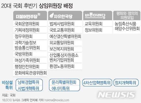 【서울=뉴시스】 