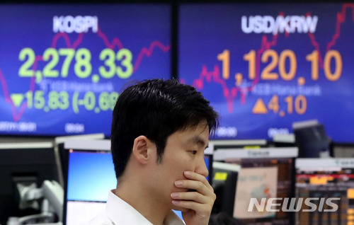 【서울=뉴시스】임태훈 기자 = 코스피지수가 전날보다 16.94포인트(0.74%) 내린 2277.22에 출발한 11일 오전 서울 중구 KEB하나은행 딜링룸에서 딜러들이 업무를 보고 있다.&nbsp; 원·달러 환율은 전 거래일(1116원)보다 4.0원 오른 1120원에 개장했다. 2018.07.11.&nbsp;&nbsp; taehoonlim@newsis.com