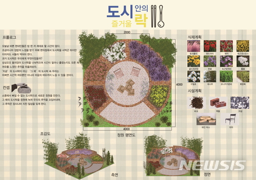 서울정원박람회 출품 전시용정원 27개 선정