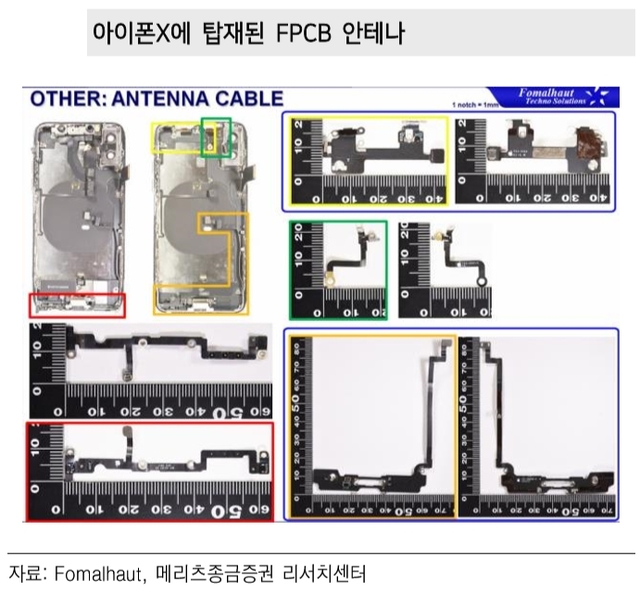 5G 스마트폰, 내년 등장 예고...4G 폰과 달라지는 점은
