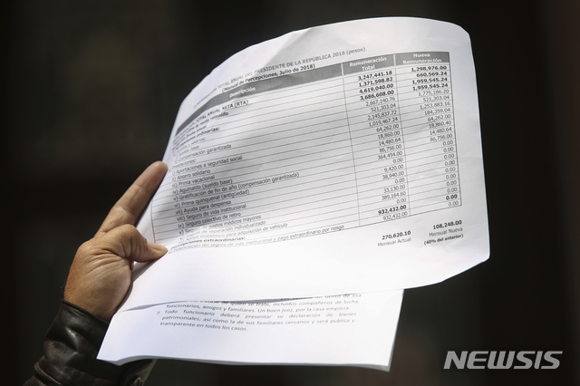 멕시코 대통령 당선자 오브라도르, 자기 봉급 60% 미리 깎아