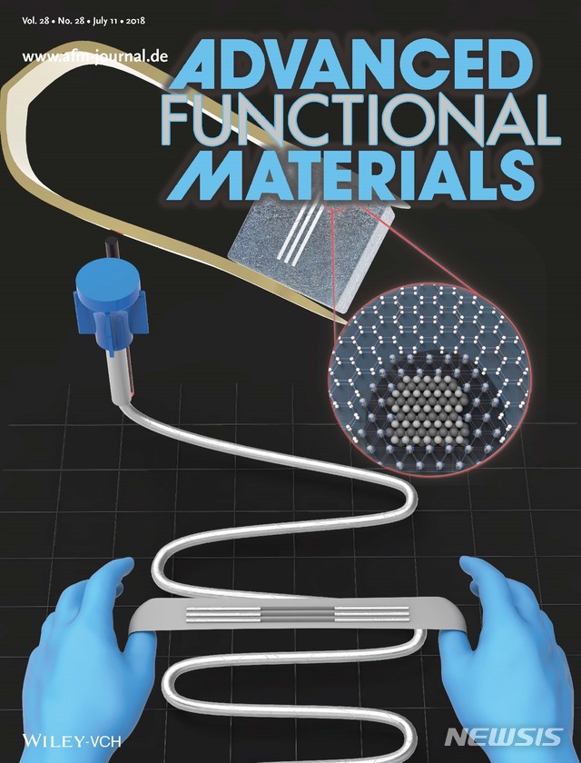 【서울=뉴시스】어드밴스드 펑셔널 머티리얼즈 표지 논문으로 선정된 액체 금속 전자 회로(사진제공=서울대)