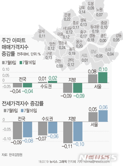 【서울=뉴시스】 