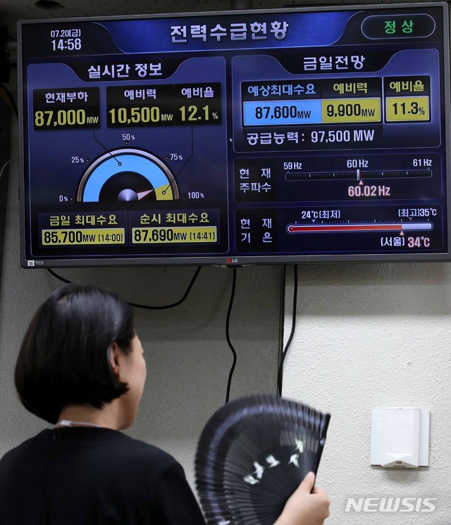 【서울=뉴시스】고범준 기자 = 연일 폭염특보가 내려지고 전력 수요량도 사상 최대치를 경신하고 있는 20일 오후 서울 영등포구 한국전력공사 남서울지역본부 전력사업처 사무실에 설치된 전력수급현황 모니터에 전력수급 '정상'이 표시되고 있다. 2018.07.20. bjko@newsis.com