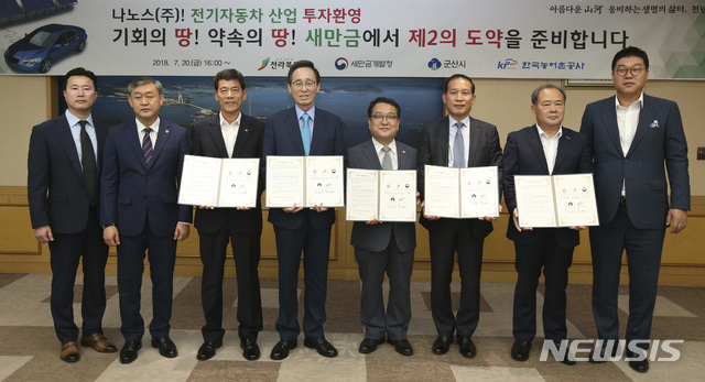 【서울=뉴시스】코스닥 상장 전자 부품 제조업체 나노스(151910) 23일 전라북도·새만금개발청·군산시·한국농어촌공사와 투자협약을 체결했다고 밝혔다. 나노스는 내년부터 6년간 새만금 산업단지에 1200억원을 투자해 10만평 규모의 전기차 생산 클러스터를 조성할 계획이다. 왼쪽부터 황태영 쌍방울그룹 이사, 송성환 전라북도의회의장, 강병문 한국농어촌공사 기반조성이사, 송하진 전라북도지사, 이철우 새만금개발청장, 양선길 나노스 대표이사, 이승복 군산부시장, 김성태 쌍방울그룹회장. 2018.7.23. (사진 = 나노스 제공) photo@newsis.com