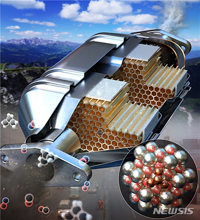 【대전=뉴시스】김양수 기자 = 분산도 100% 로듐 앙상블 촉매를 이용한 자동차 배기가스 정화 반응 개념도.2018.07.23(사진=KAIST 제공) photo@newsis.com