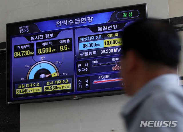 【서울=뉴시스】고범준 기자 = 연일 기록적인 폭염이 이어지고 절기상 대서인 23일 오후 서울 영등포구 한국전력공사 남서울지역본부 로비에 설치된 전력수급현황 모니터에 전력수급 '정상'이 표시되고 있다. 2018.07.23.&nbsp; bjko@newsis.com