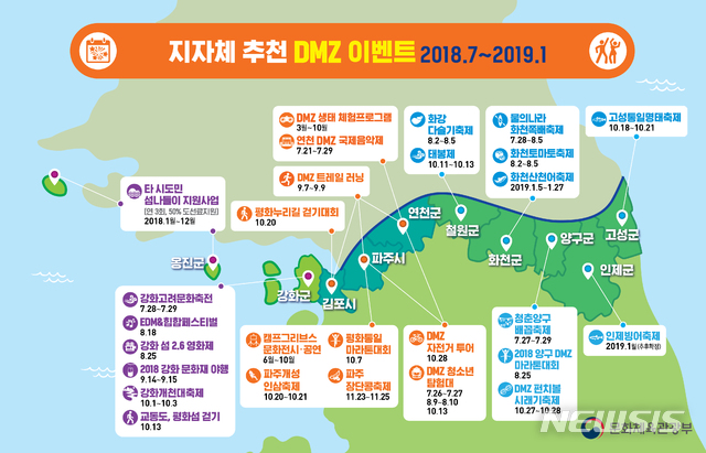 DMZ 주요 행사 (그래픽=문체부)