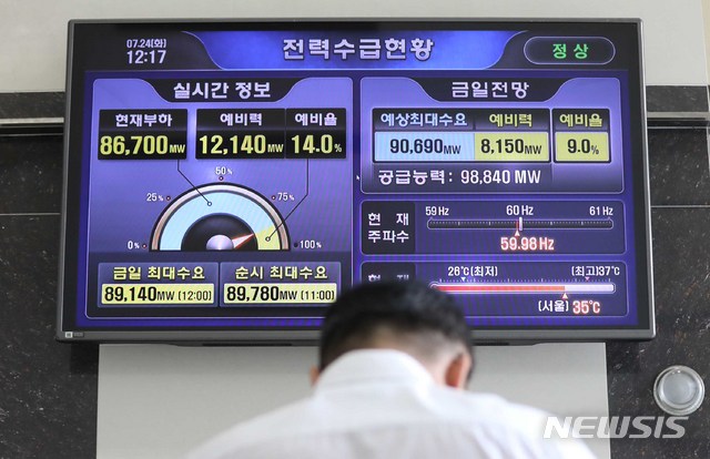 【서울=뉴시스】고승민 기자 = 올들어 '최악 폭염'에 전력수요가 급증, 정부가 기업을 대상으로 절전을 요청하는 '수요감축'을 검토하는 것으로 알려진 24일 오후 서울 여의도 한국전력공사 남서울지역본부 로비 전력수급 전광판에 실시간 전력정보가 표시되고 있다. 2018.07.24.&nbsp; kkssmm99@newsis.com