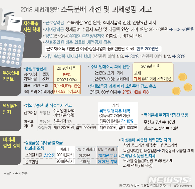 【서울=뉴시스】 