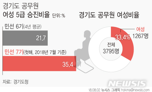 【서울=뉴시스】 