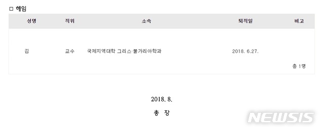 【서울=뉴시스】류병화 기자 =한국외국어대학교 홈페이지에 게시된 김모 교수 해임 공고. 2018.08.05.