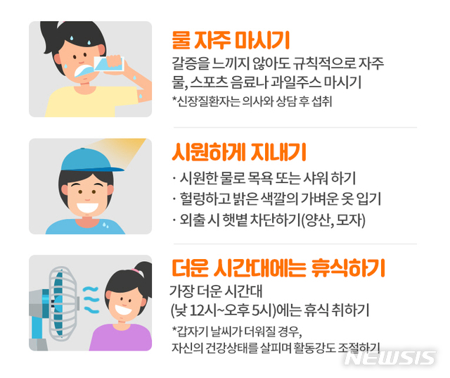 【세종=뉴시스】온열질환자 건강수칙. 2018.08.03. (사진 = 질병관리본부 제공) photo@newsis.com 