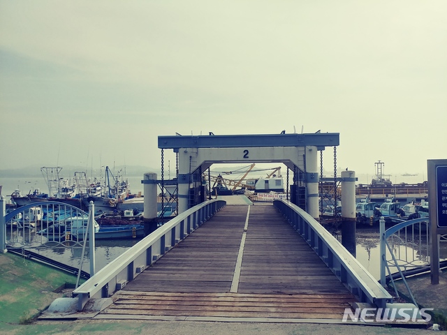 뜬다리 부두, 군산 근대역사문화공간