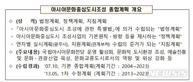 【서울=뉴시스】 아시아문화중심도시조성 종합계획 개요