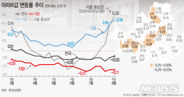 【서울=뉴시스】 