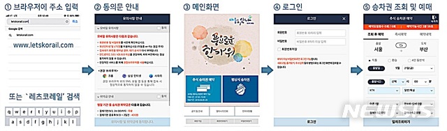 【대전=뉴시스】김양수 기자 = 모바일 웹을 통한 코레일의 명절승차권 구입 방법.2018.08.13(사진=코레일 제공) photo@newsis.com