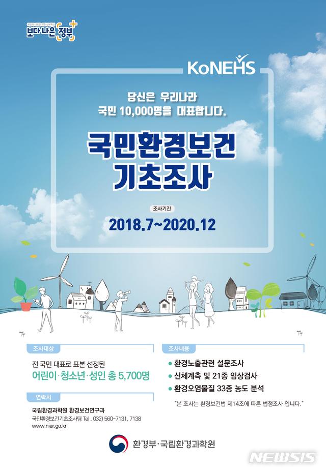 【세종=뉴시스】'제4기 국민환경보건 기초조사' 포스터. 2018.08.16.(사진 = 국립환경과학원 제공)photo@newsis.com