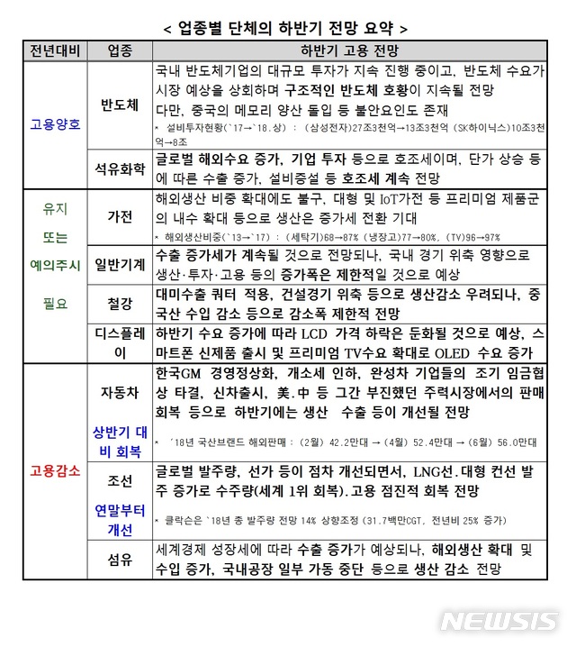 【세종=뉴시스】