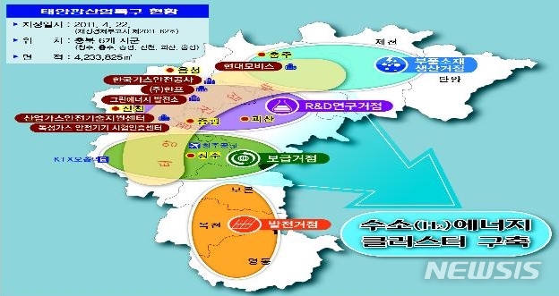 【청주=뉴시스】인진연 기자 = 충북 태양광 특구를 중심으로 충북 전역을 연결하는 수소에너지 클러스터 구상도. 2019.01.23. (사진=충북도 제공) photo@newsis.com