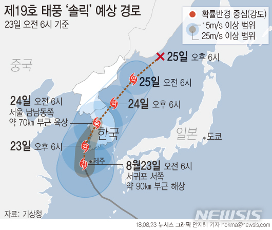 【서울=뉴시스】안지혜 기자 = 기상청에 따르면 제19호 태풍 '솔릭'은 23일 오전 6시 현재 제주 서귀포 서쪽 약 90㎞ 부근 해상에서 시간당 16㎞ 속도로 북북서진 중이다. (강도 '강', 크기 '중형') hokma@newsis.com