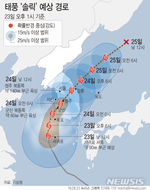 【서울=뉴시스】안지혜 기자 = 기상청에 따르면 제19호 태풍 '솔릭'은 23일 오후 12시 현재 제주 서귀포 서쪽 약 90㎞ 부근 해상에서 시간당 4㎞ 속도로 북진 중이다. (강도 '강', 크기 '중형')&nbsp; hokma@newsis.com 