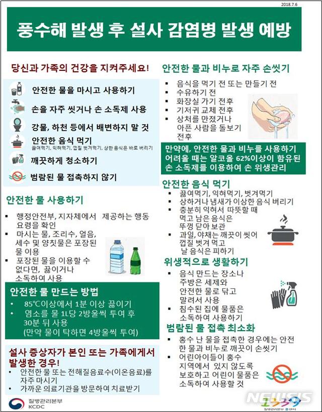 복지부, 재난응급의료 24시간 가동…태풍 '솔릭' 비상대응