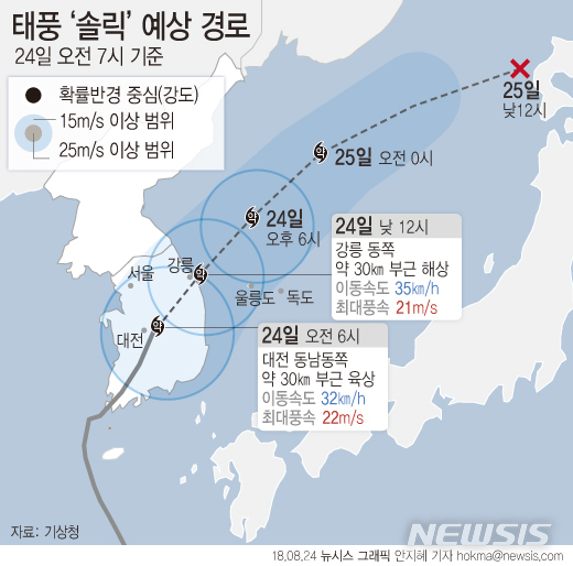 【서울=뉴시스】안지혜 기자 = 태풍 솔릭은 오전 7시 현재 대전 동남쪽 약 30㎞ 부근 육상을 지나고 있다. 시속 32㎞로 북동쪽 이동 중이다.  hokma@newsis.com 