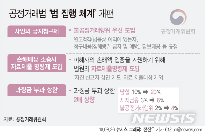 [일문일답]김상조 "금융보험사 의결권 제한 삼성 타깃은 오해…자발적 개선노력 기대