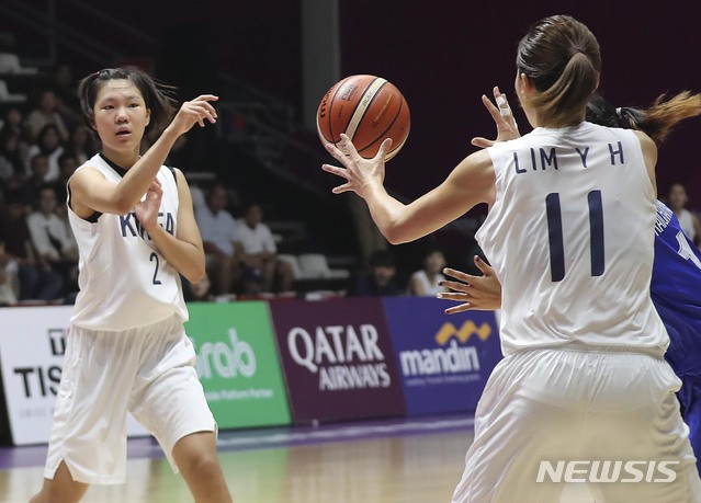 【자카르타(인도네시아)=뉴시스】최진석 기자 = 26일 오후 인도네시아 자카르타 겔로라 붕 카르노(GBK) 농구장에서 열린 '2018 자카르타·팔렘방 아시안게임' 여자 농구 남북단일팀과 태국의 8강전 경기. 박지현이 임영희에게 패스하고 있다. 2018.08.26. myjs@newsis.com