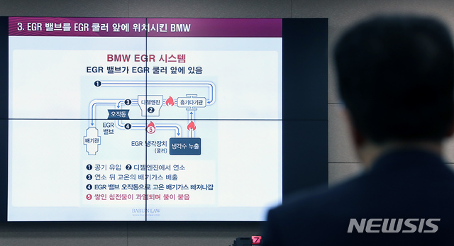【서울=뉴시스】고승민 기자 = 28일 오전 서울 여의도 국회에서 열린 국토교통위원회 BMW차량 화재 관련 공청회에서 하종선 BMW피해자모임 변호사가 슬라이드 발표를 하고 있다. 2018.08.28.kkssmm99@newsis.com