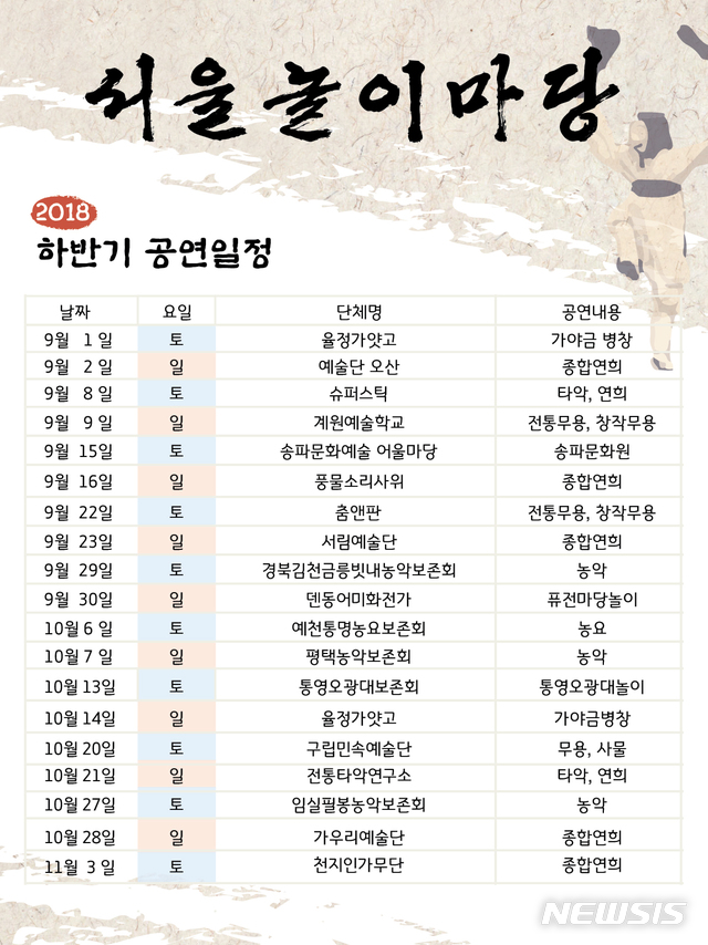 【서울=뉴시스】서울 송파구는 9월부터 매주 토·일요일 오후 3시 서울놀이마당에서 전통문화공연을 운영한다고 29일 밝혔다. 2018.08.29. (사진=송파구 제공)