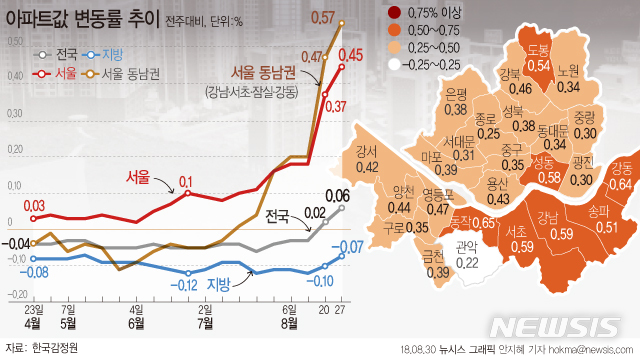 【서울=뉴시스】 