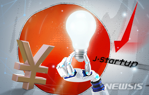 [산업정책의 틀, 다시 짜자②]"첨단기술 앞서가자"…美·中·日 장기 로드맵 '치밀'