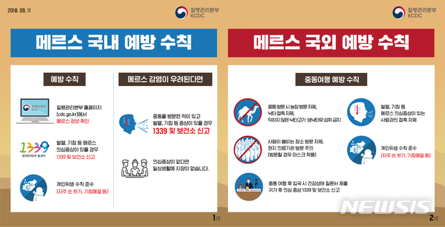 【창녕=뉴시스】안지율 기자 = 메르스 예방수칙 안내문. 2018.09.11. (사진=창녕군 제공)&nbsp; photo@newsis.com