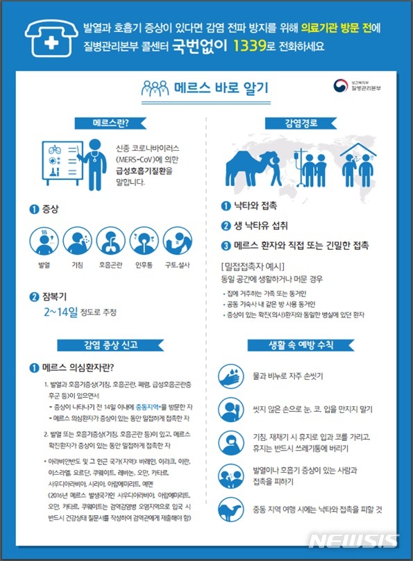 동작구, 메르스 유사증상시 일상접촉자 수준 대응