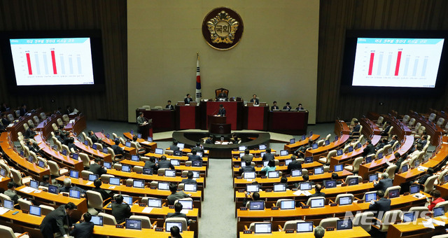 【서울=뉴시스】홍효식 기자 = 바른미래당 오신환 의원이 13일 오전 서울 여의도 국회에서 열린 본회의에서 정치에 관한 대정부질문을 하던 중 역대 정부의 청와대 비서실 규모 그래프를 보여주고 있다. 2018.09.13. yesphoto@newsis.com