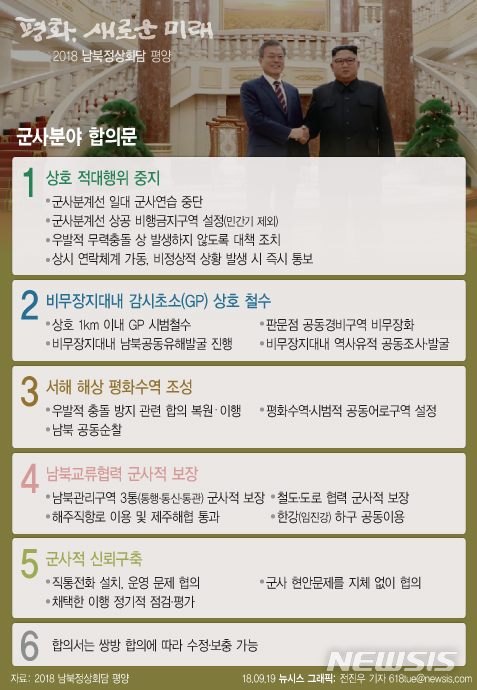 【서울=뉴시스】 