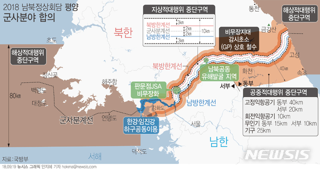 【그래픽=뉴시스】송영무 국방부 장관과 노광철 북한 인민무력상은 19일 평양 백화원영빈관에서 문재인 대통령과 김정은 국무위원장이 배석한 가운데, '판문점선언' 이행을 위한 군사분야 합의서에 서명했다. (그래픽=안지혜 기자)hokma@newsis.com