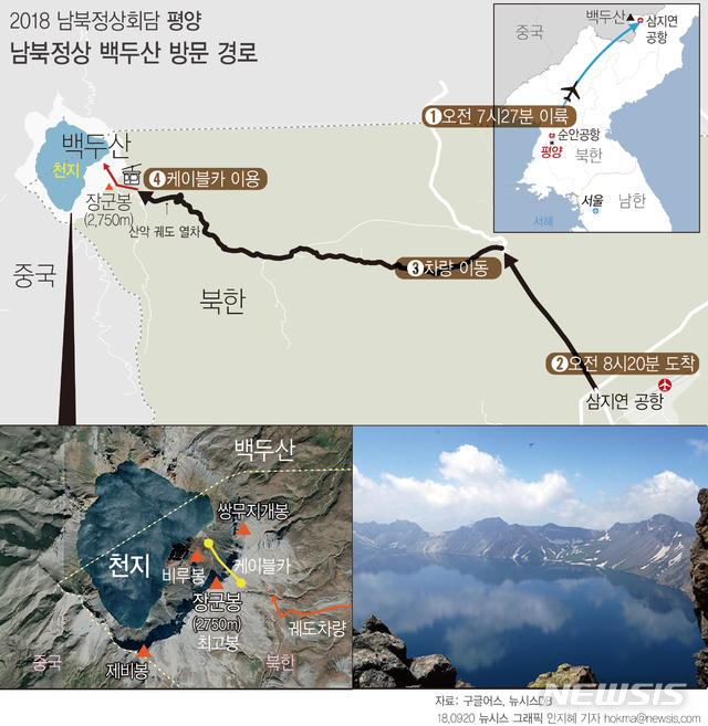 【서울=뉴시스】문재인 대통령은 평양 방문 마지막 날인 20일 김정은 북한 국무위원장과 백두산에 방문한다. (그래픽=안지혜 기자)&nbsp; hokma@newsis.com 